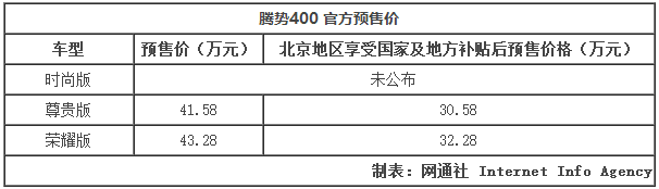 騰勢升級版電動車即將上市 續航達400公里 騰勢升級版電動車即將上市 續航達400公里
