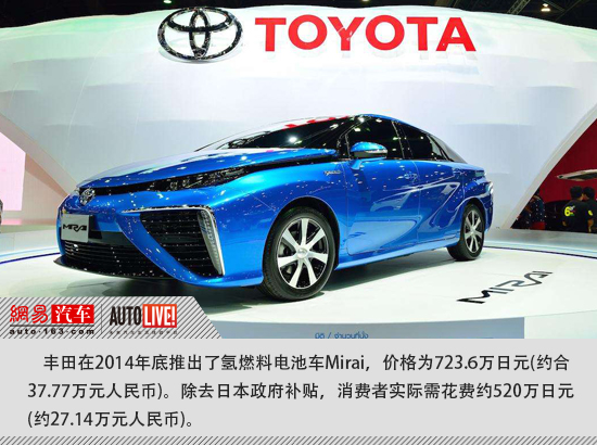 注定三分天下？氫燃料電池車近年或迎顯著發(fā)展期