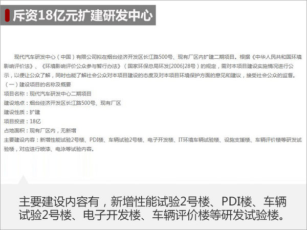 韓國現(xiàn)代在華投資38億 加速電動車研發(fā)