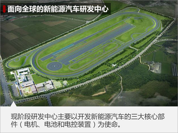 韓國現(xiàn)代在華投資38億 加速電動車研發(fā)