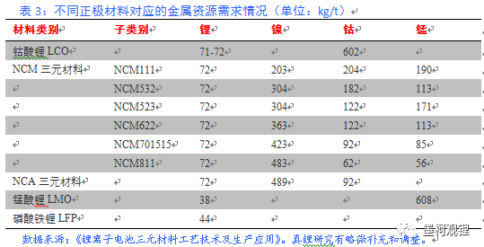 墨柯：關于今年新能源汽車發展的幾點看法