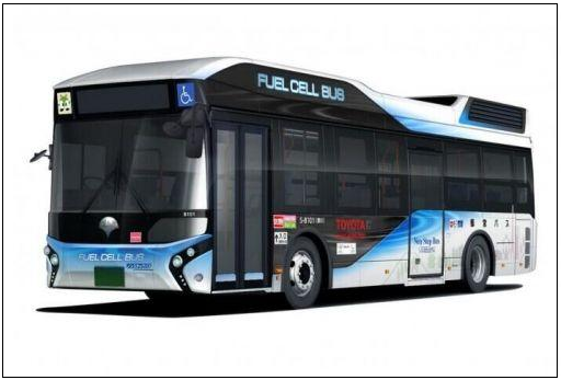燃料電池車迎結(jié)盟潮 云度新能源規(guī)劃涉燃料電池車