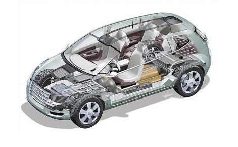 燃料電池車迎結(jié)盟潮 云度新能源規(guī)劃涉燃料電池車