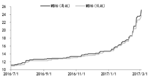 1488926288498692.jpg 188408789.jpg