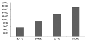 1488926298413244.jpg 188408790.jpg