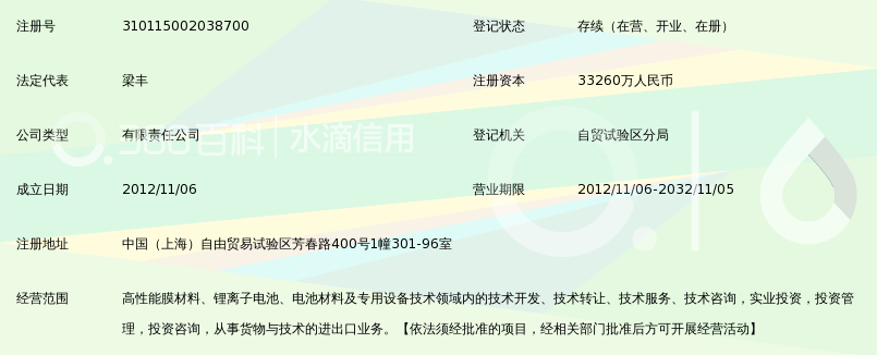 上海璞泰來(lái)鋰電池材料項(xiàng)目入駐江蘇中關(guān)村 