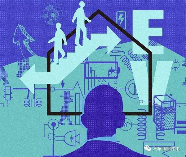 受政策與技術及競爭三重擠壓 2017年新能源汽車如何調整步伐? 受政策與技術及競爭三重擠壓 2017年新能源汽車如何調整步伐?