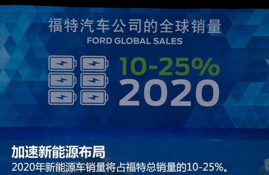 市場持續高熱 全球十一大汽車集團新能源車發展規劃