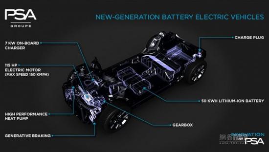 市場持續高熱 全球十一大汽車集團新能源車發展規劃