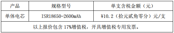 總額超10億元 智航新能源獲鋰想動力1億支三元電芯采購大單