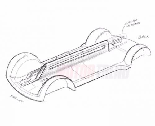 蘋果汽車曝光？美媒披露蘋果電動汽車設計圖