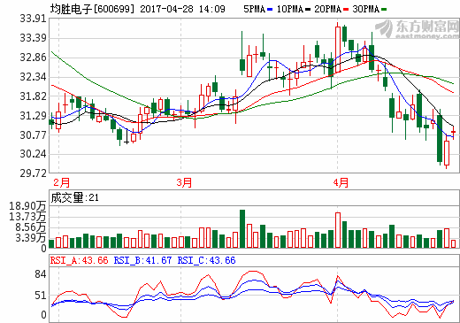 推出多模塊中控臺概念 均勝電子向“三化”時代沖刺