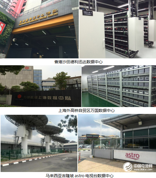 鋰電解決方案成為UPS使用者的新朋友