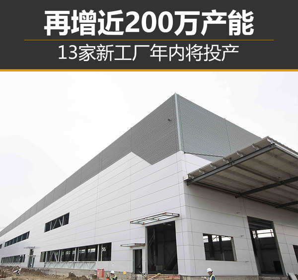 13家新工廠年內將投產 再增近200萬產能
