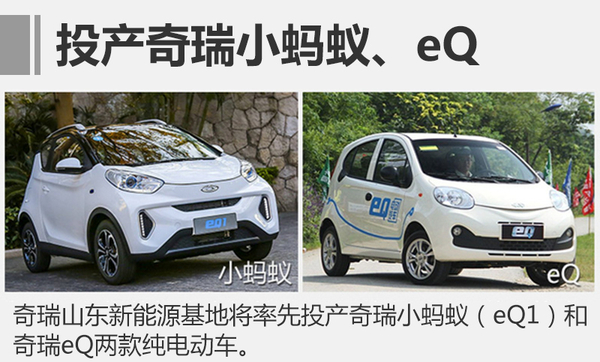 13家新工廠年內將投產 再增近200萬產能 13家新工廠年內將投產 再增近200萬產能