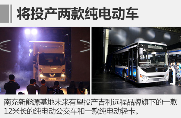 13家新工廠年內將投產 再增近200萬產能 13家新工廠年內將投產 再增近200萬產能