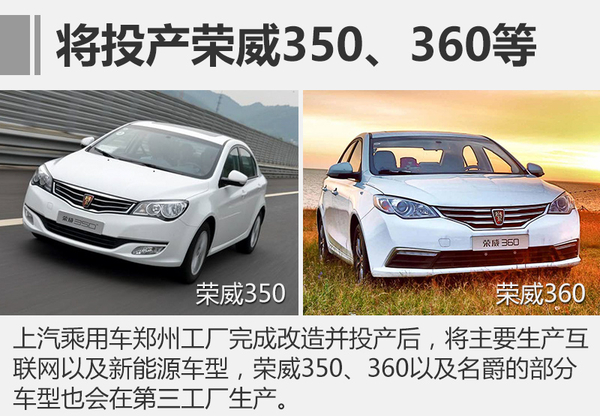 13家新工廠年內將投產 再增近200萬產能 13家新工廠年內將投產 再增近200萬產能