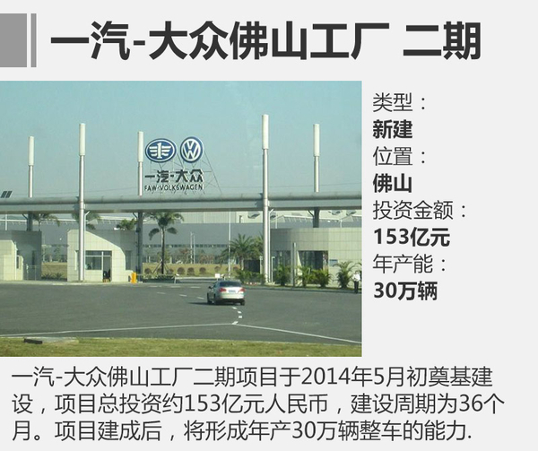 13家新工廠年內(nèi)將投產(chǎn) 再增近200萬(wàn)產(chǎn)能 13家新工廠年內(nèi)將投產(chǎn) 再增近200萬(wàn)產(chǎn)能