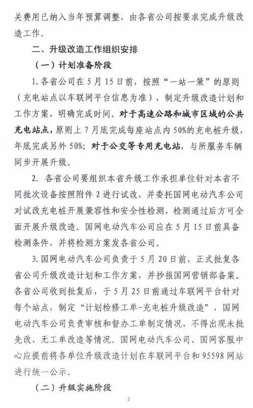 國家電網(wǎng)要將充電樁升級(jí)成新國標(biāo) 改造量高達(dá)4.38萬根