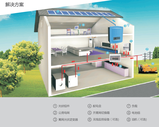 參與2017德國Intersolar 雄韜股份多方位展示儲能實(shí)力