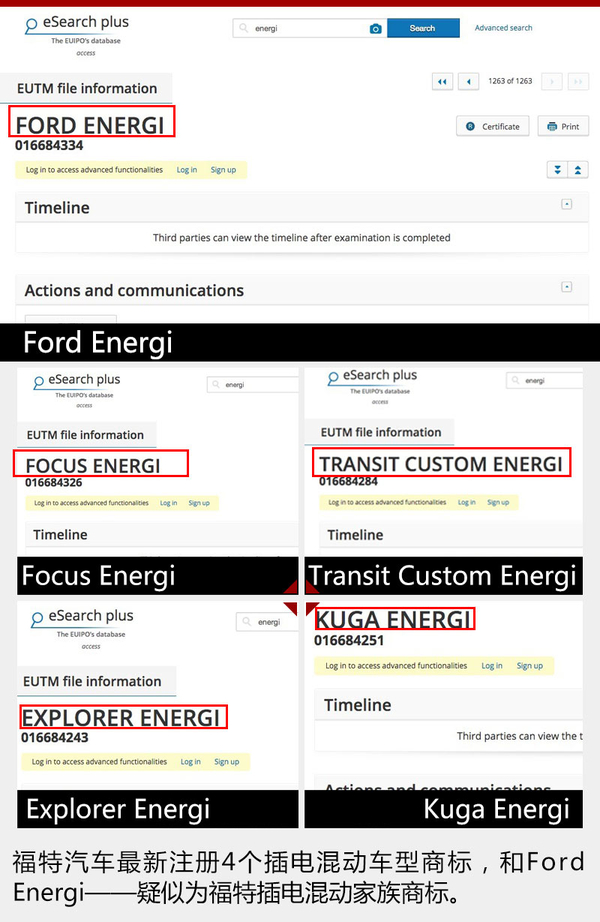 福特4款車型增插電混動(dòng)版 未來引入國(guó)內(nèi)