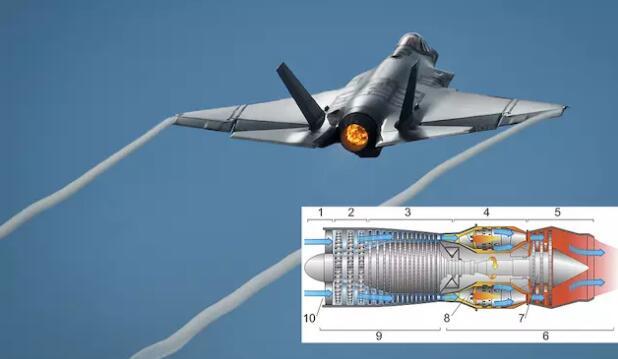 空客、貝爾到硅谷創業公司都說要造電動飛機，實際上它離我們還有多遠？