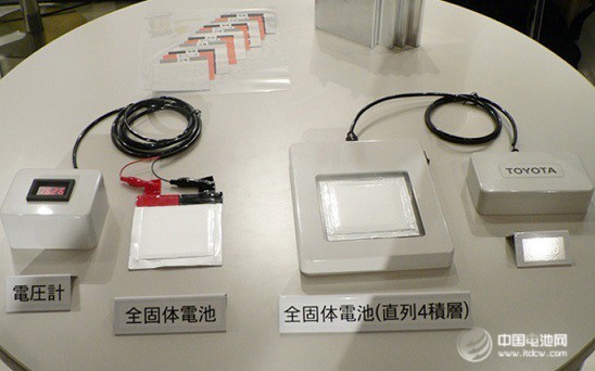 全固態(tài)電池