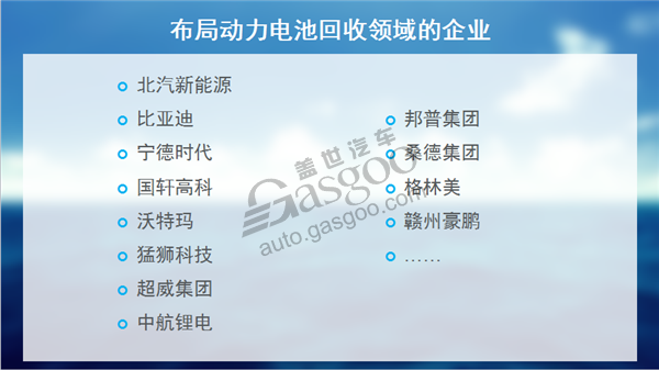 新能源汽車發展一路狂奔 動力電池回收拖后腿? 新能源汽車發展一路狂奔 動力電池回收拖后腿?