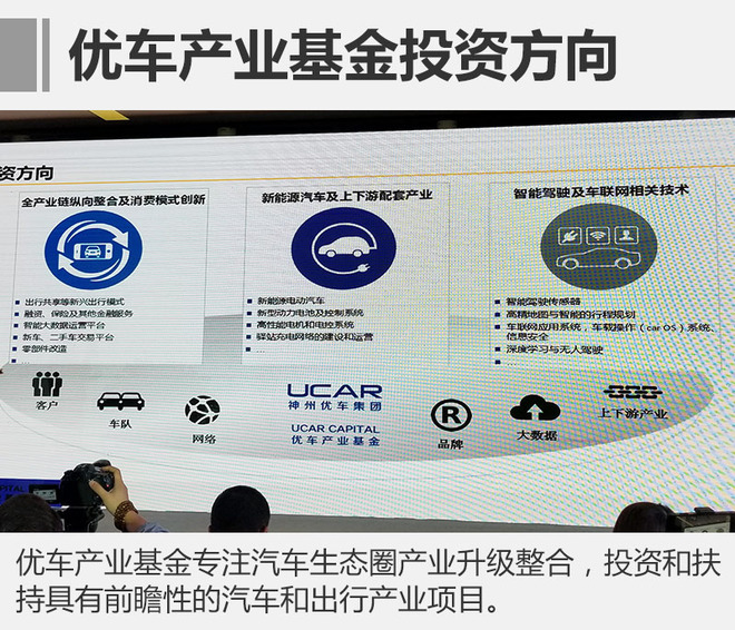 小鵬汽車獲神州22億投資 首車年底發布