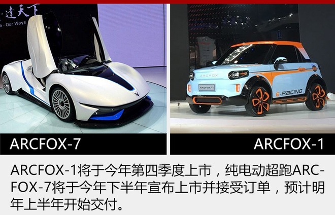 專注純電動汽車 北汽新能源年內再推3新車