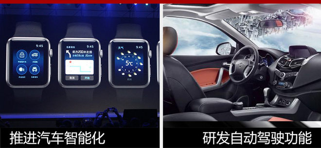 海馬斥資50億加碼研發 設歐洲開發中心