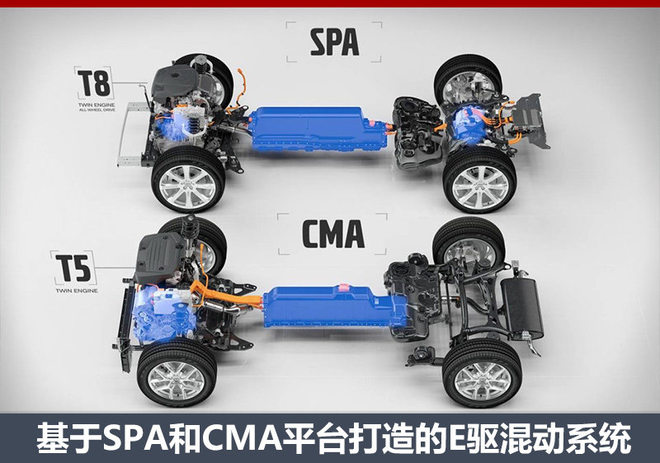 沃爾沃計劃于2019年停產(chǎn)汽油車 進(jìn)入電氣化時代