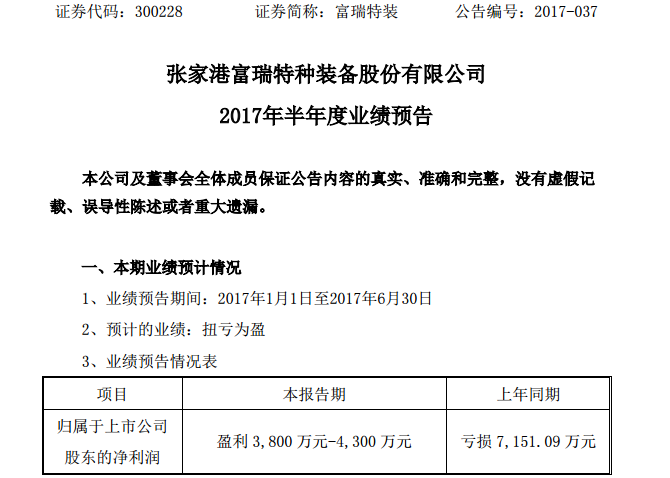富瑞特裝預計半年度凈利潤同比增長153%至160% 扭虧為盈
