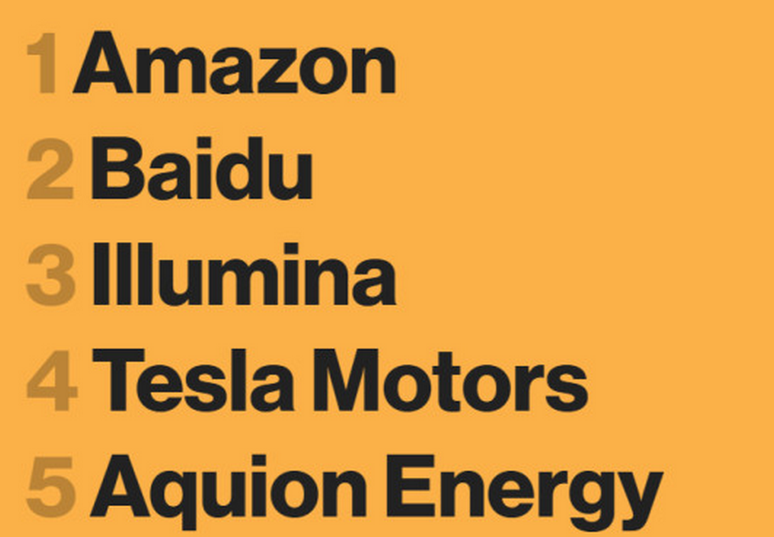 宣告破產(chǎn)！比爾·蓋茨豪賭的“全球第五聰明公司”一年內(nèi)迅速衰落