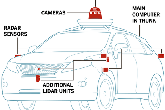 戴姆勒首次在華投資 尋求自動(dòng)駕駛市場(chǎng)立足點(diǎn)