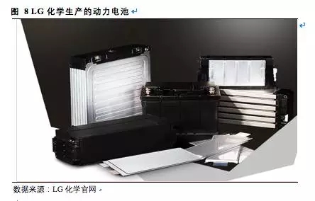 松下三星LG鋰電三巨頭互懟 究竟誰能勝出？