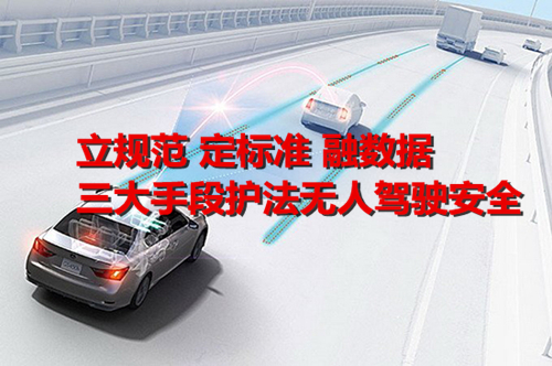 立規范 定標準 融數據 三大手段護法無人駕駛安全