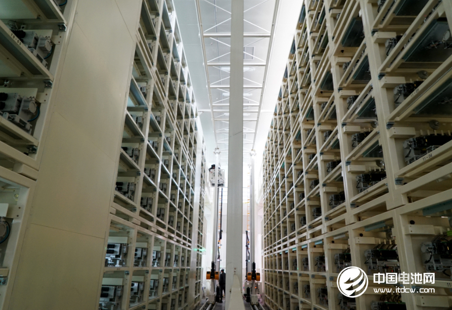 LG化學項目 LG化學項目