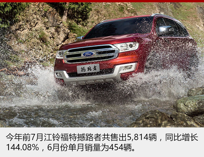 江鈴前7月銷(xiāo)量增24% 11月首發(fā)插電式SUV