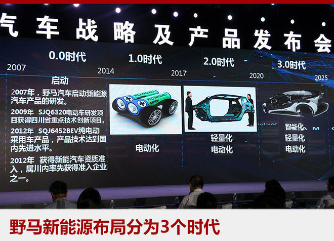 野馬新能源戰略開啟 野馬新能源戰略開啟