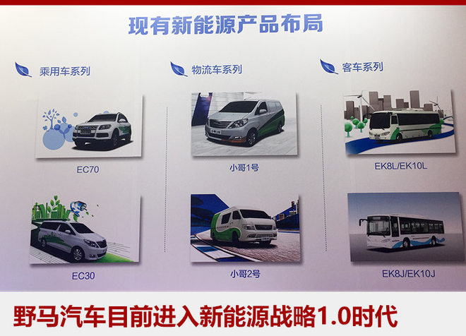 野馬新能源戰略開啟 野馬新能源戰略開啟