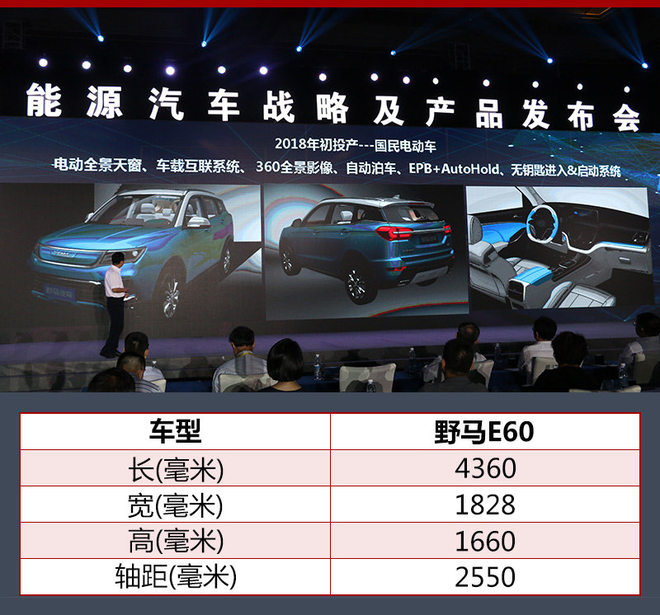 野馬汽車2.5億打造獨立新能源產(chǎn)品部門 將推7款新車