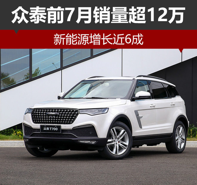 眾泰前7月銷量超12萬 新能源汽車銷量增長近6成