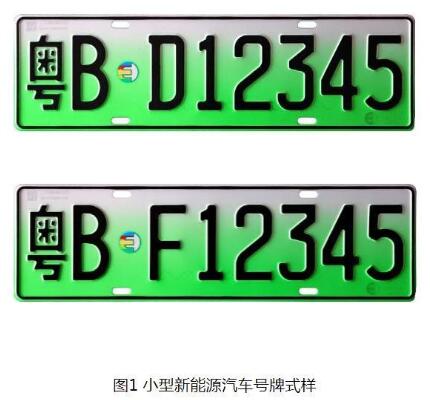 小型新能源汽車號(hào)牌