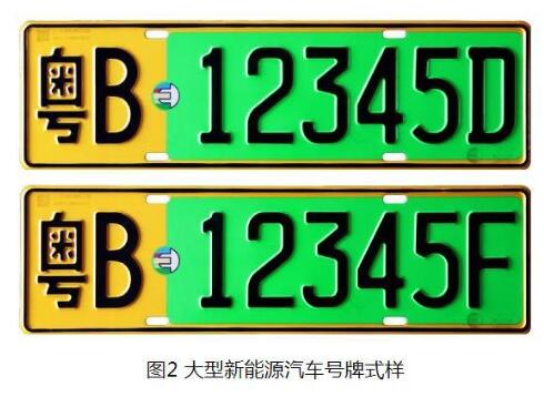 大型新能源汽車號(hào)碼