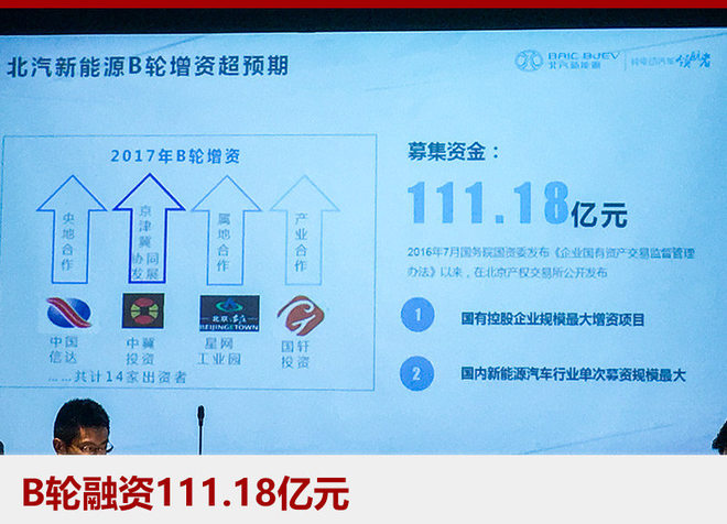 北汽新能源融資超110億 戴姆勒實現入股