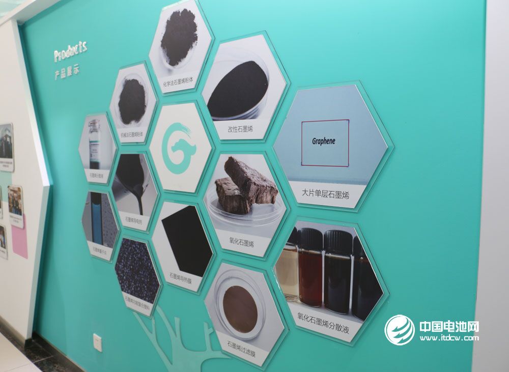 華高墨烯石墨烯產品展示