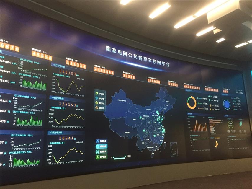 國家電網公司打造的智慧車聯網平臺 經濟日報記者 王軼辰攝
