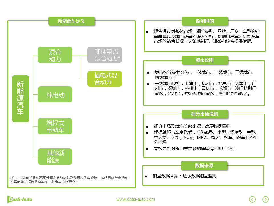 數說|雙積分政策落地在即 自主車企征程持續? 數說|雙積分政策落地在即 自主車企征程持續?