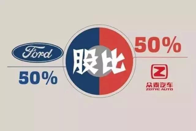 新能源汽車合資成風 中國新能源會否功虧一簣？